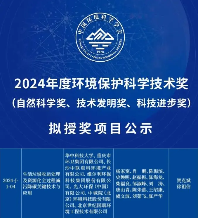 喜获科技进步一等奖！918博天堂环境引领生活垃圾减污降碳新技术